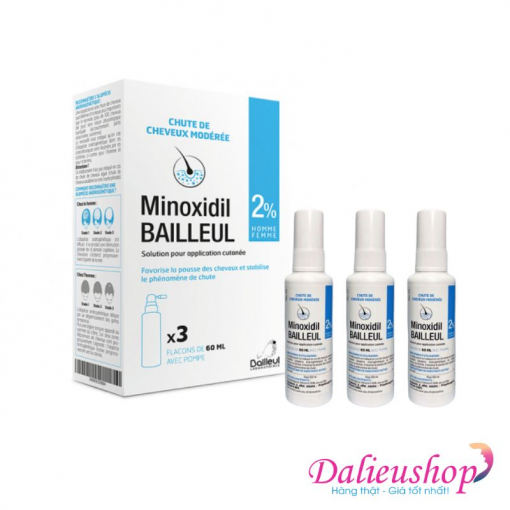 minoxidil-2-bailleul